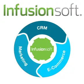 InfusionSoft Review 2013 Pricing - Overview